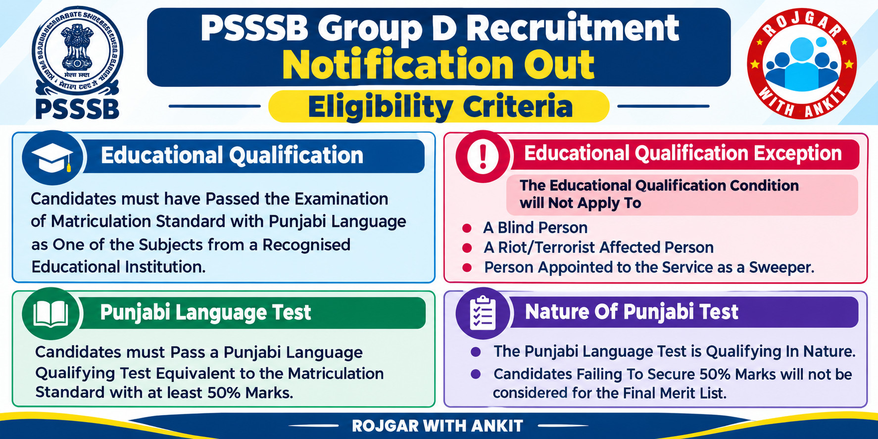 Psssb Group D Recruitment