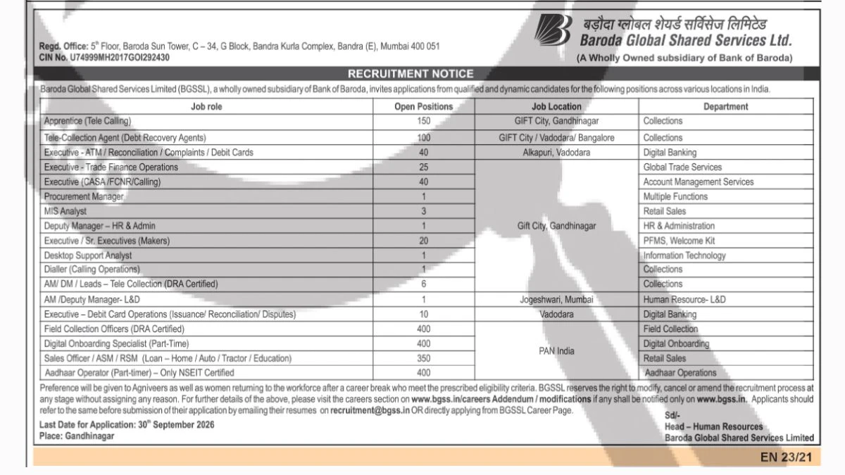 Bgssl Recruitment 2026 