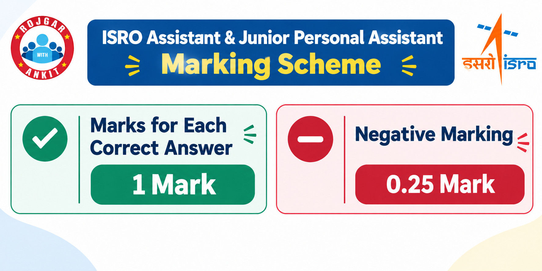 Isro Assistant &Amp; Junior Personal Assistant Answer Key Out