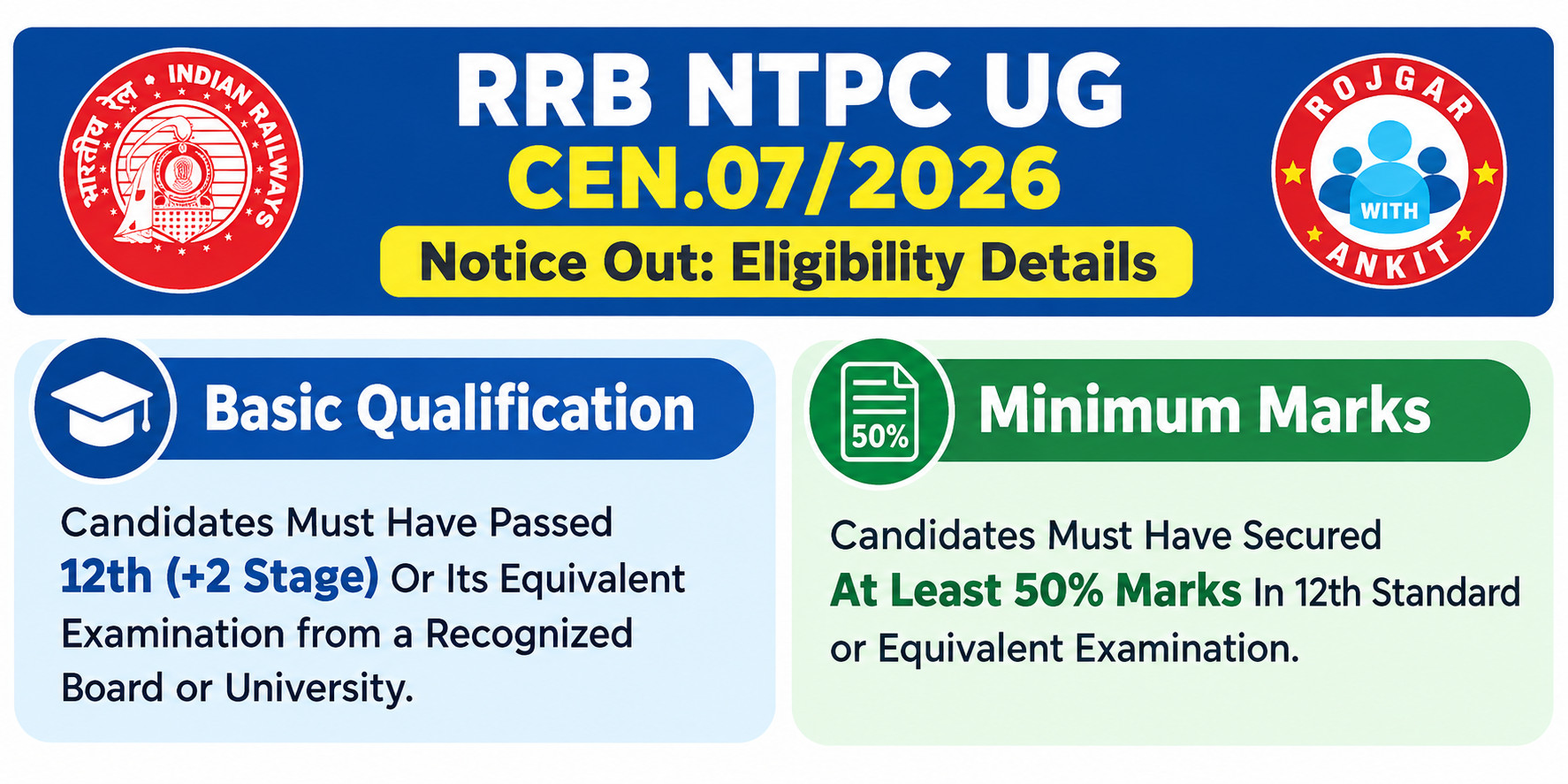 Rrb Ntpc Ug Cen.07/2026 Notice Out