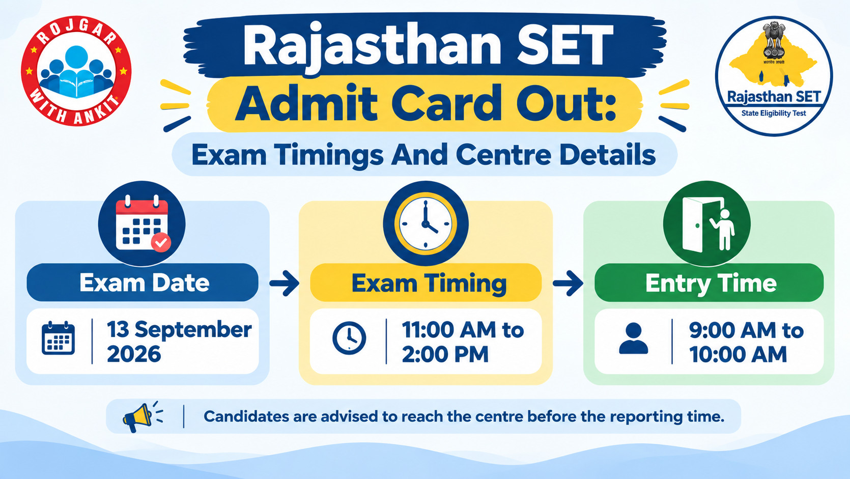 Rajasthan Set Admit Card Out