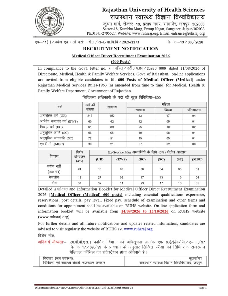 Ruhs Medical Officer Recruitment 2026, Apply Now For 600 Posts!! 3 Ruhs Medical Officer Recruitment 2026, Apply Now For 600 Posts!!