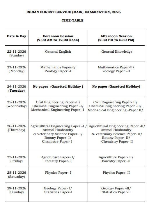 Upsc Ifos Mains Exam Date 2026 Out : Check Official Schedule Here !! 3 Upsc Ifos Mains Exam Date 2026 Out : Check Official Schedule Here !! 1