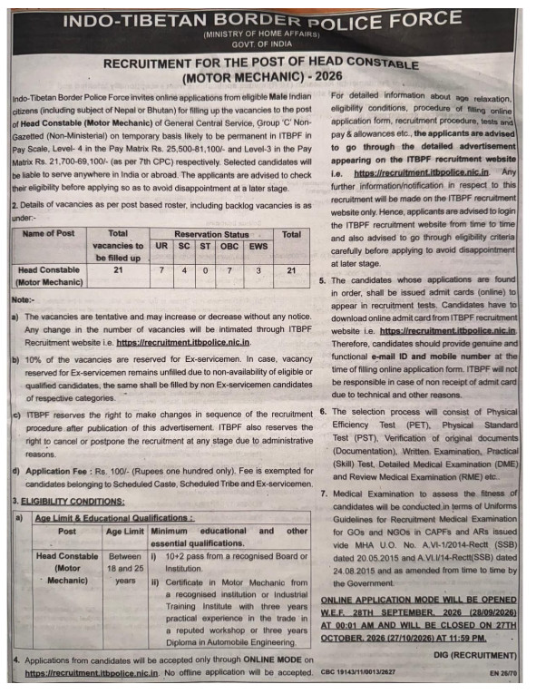 Itbp Head Constable Recruitment 2026 : Official Notice Out For 21 Posts !! 3 Itbp