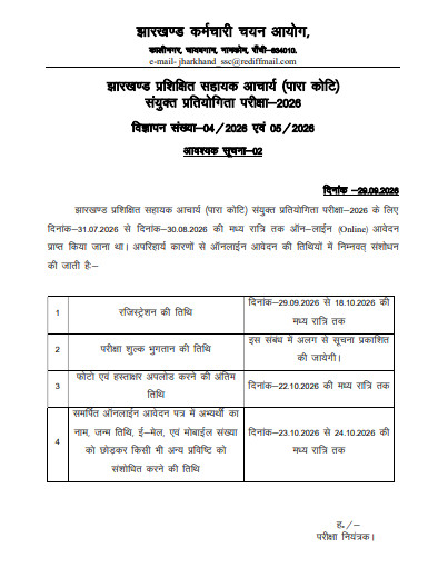 Jssc Para Teacher Notification 2026