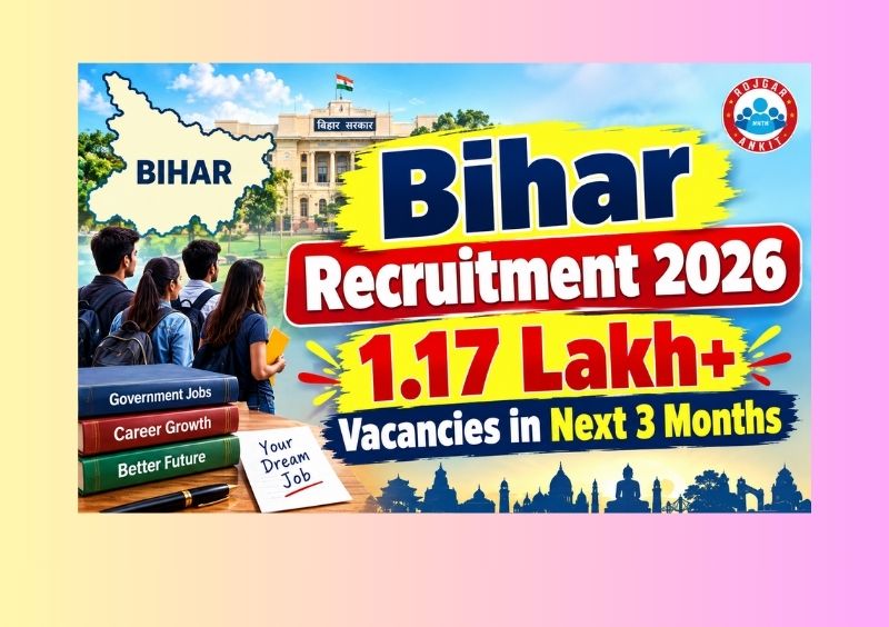 Bihar Recruitment 2026: 1.17 Lakh+ Vacancies in Next 3 Months