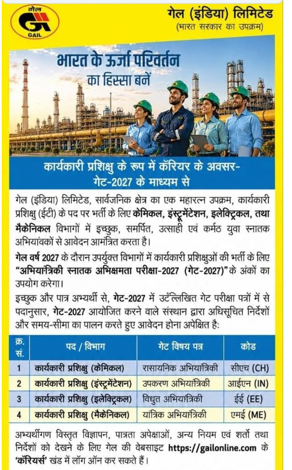 Gail Et Recruitment 2026 : Know Eligibility And Important Dates !! 3 Gail Et Recruitment 2026 : Know Eligibility And Important Dates !! 1
