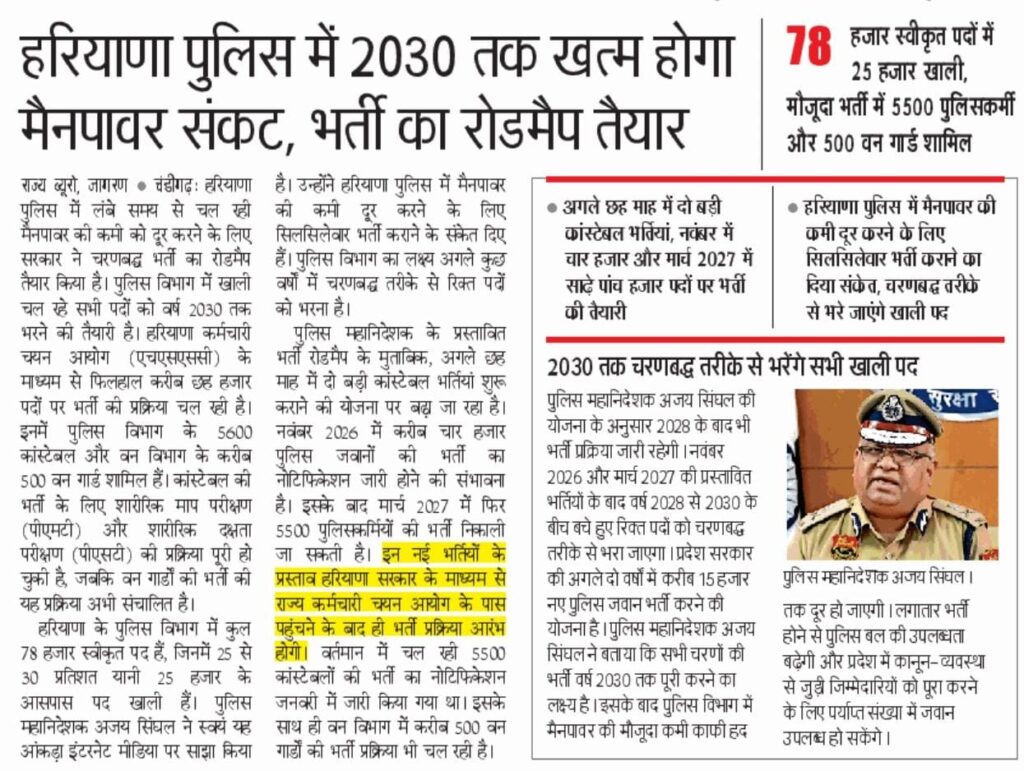 Haryana Police Recruitment Roadmap Prepared To Fill 25,000 Vacancies By 2030 3 Haryana Police Recruitment