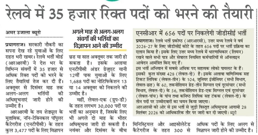 Railway Upcoming Recruitment 2026 : 35,000 Vacancies To Be Filled !! 3 Railway