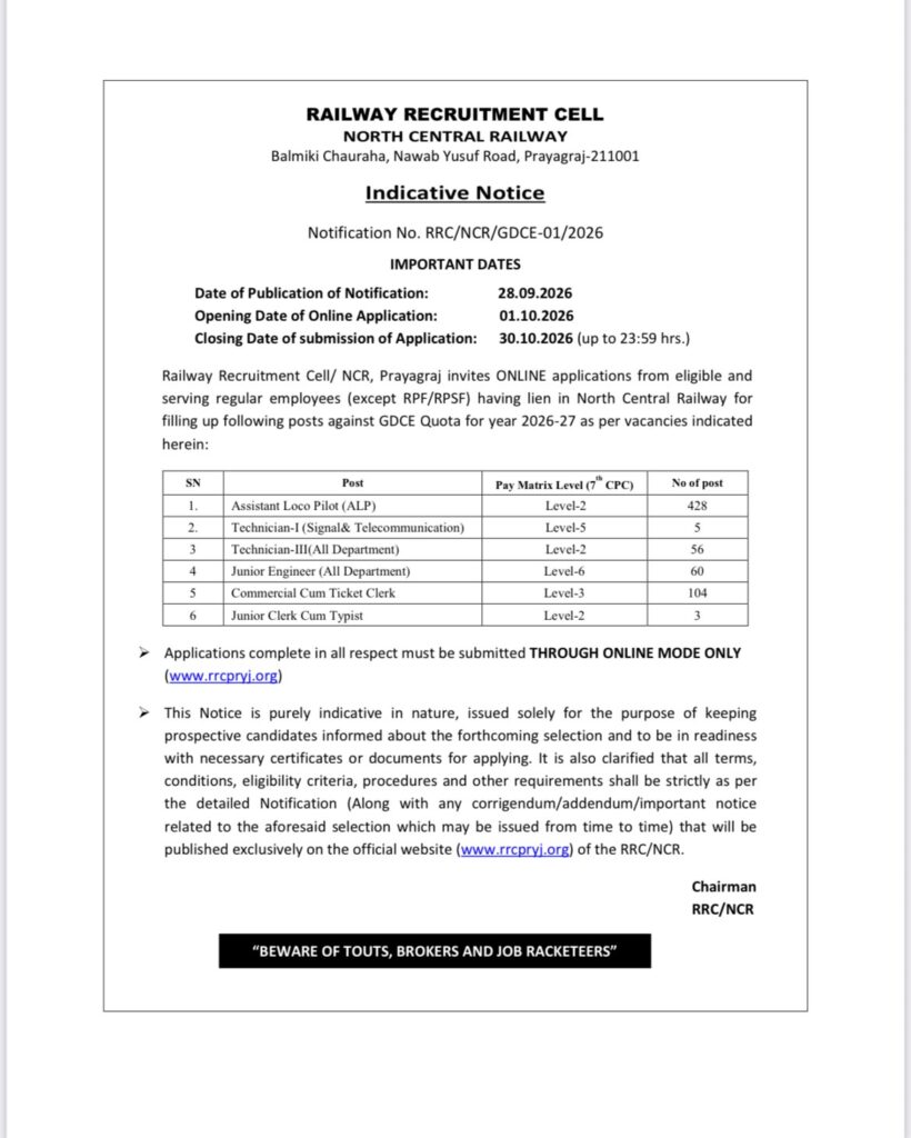 Railway Upcoming Recruitment 2026 : 35,000 Vacancies To Be Filled !! 4 Railway