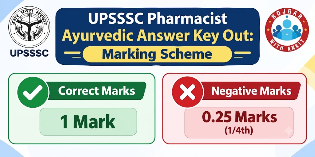 Upsssc Pharmacist Ayurvedic Answer Key Out