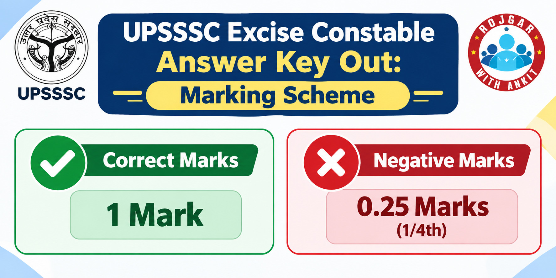 Upsssc Excise Constable Answer Key 2026 Out : Check Now !! 4 Upsssc Excise Constable Answer Key Out