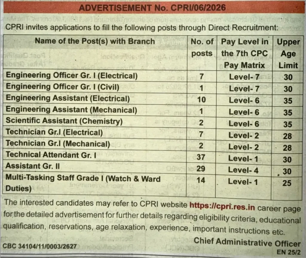 Cpri Recruitment 2026: Short Notification Out For 110 Assistant, Mts, Technician, Engineer Posts 3 Cpri Recruitment 2026