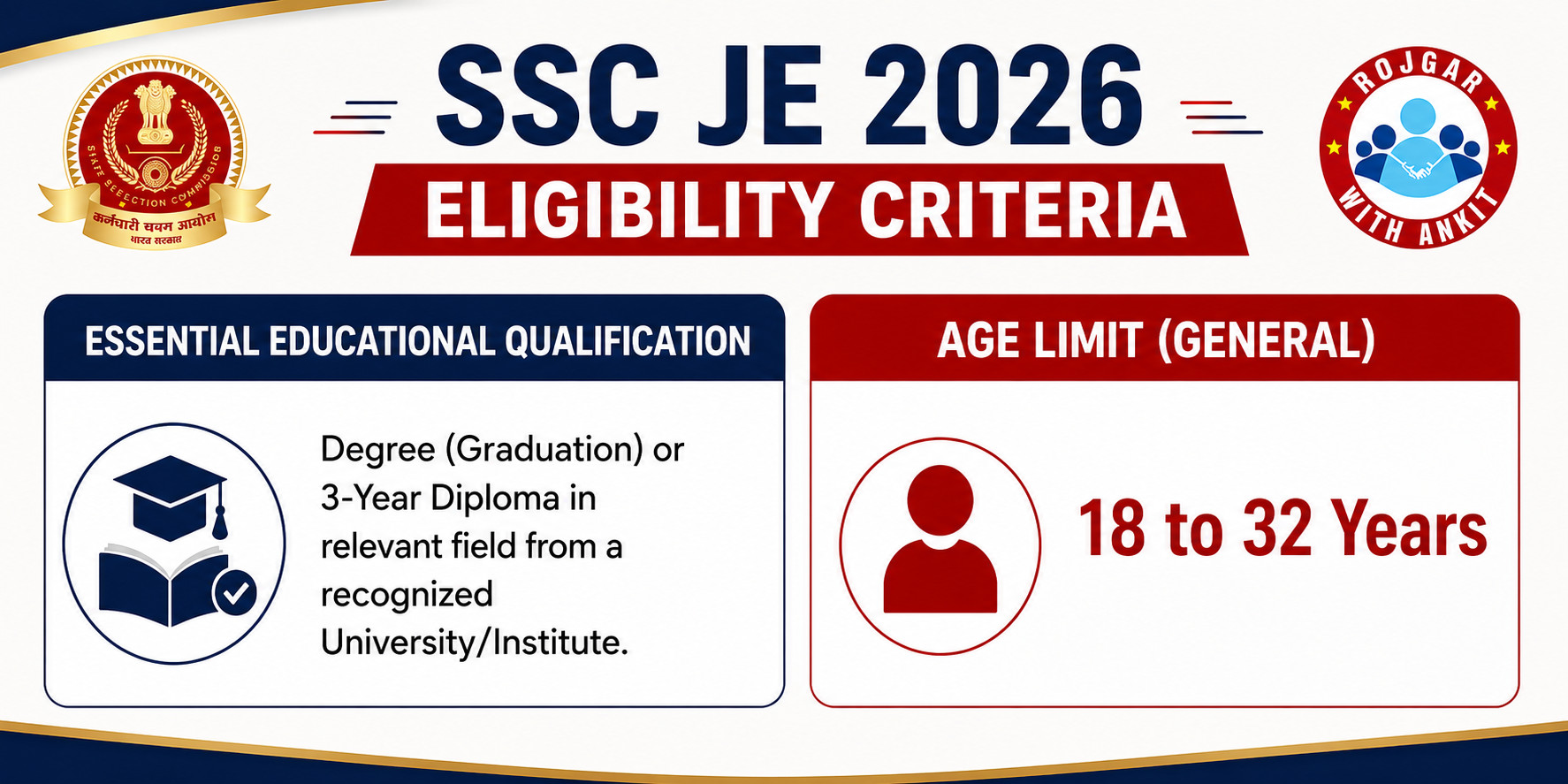 Ssc Je