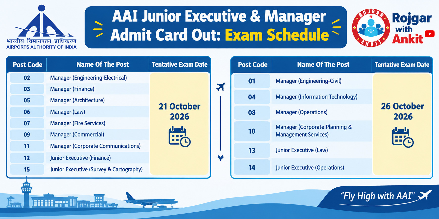 Aai Junior Executive &Amp; Manager Admit Card 2026 Out : Download Now !! 5 Aai Junior Executive &Amp; Manager Admit Card Out