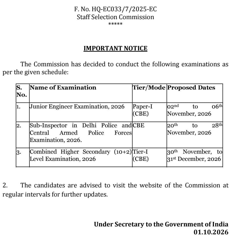 Ssc Chsl Exam Date Out
