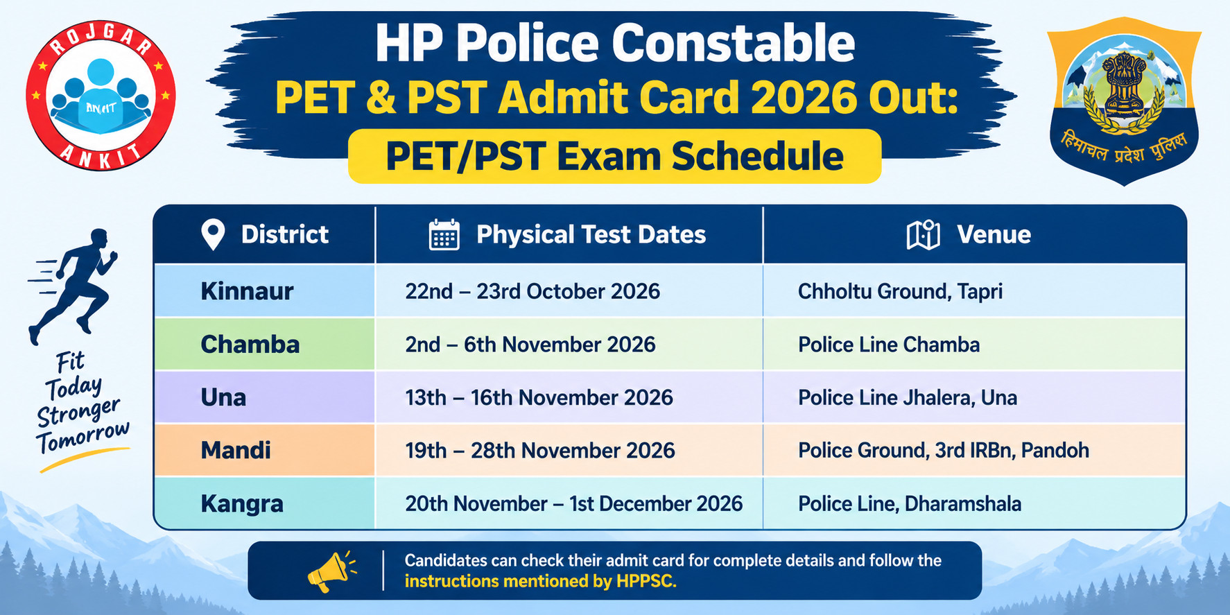 Hp Police Constable Pet &Amp; Pst Admit Card 2026 Out