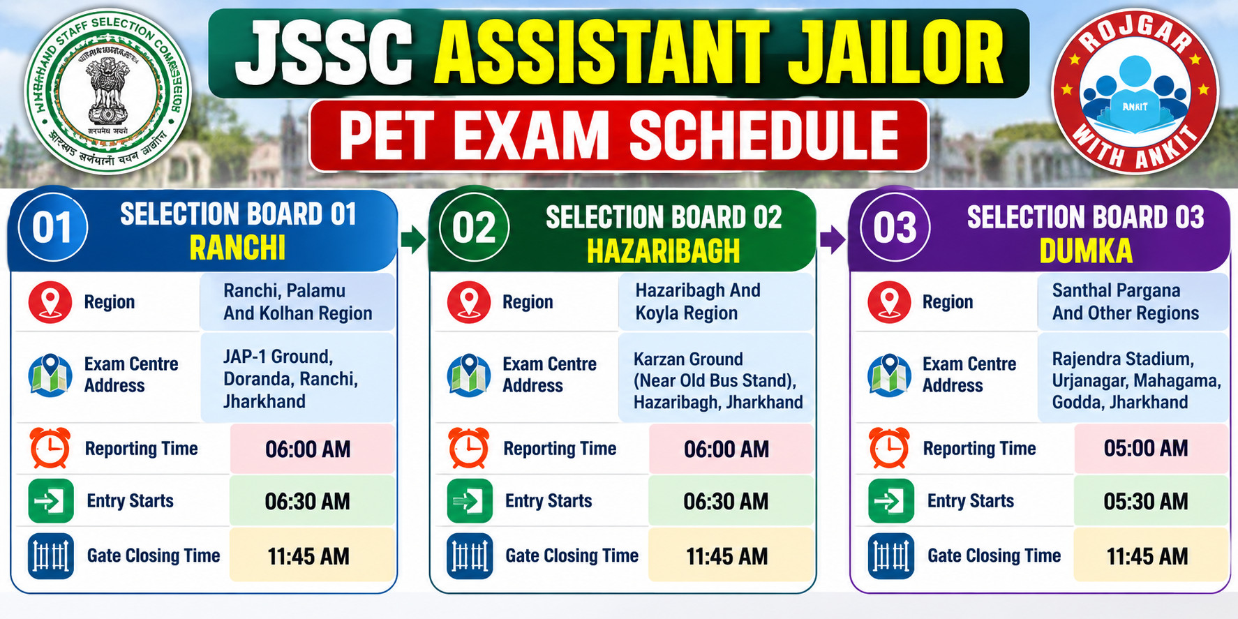 Jssc Assistant Jailor Pet Admit Card 2026 Out : Download Now !! 5 Jssc Assistant Jailor Pet Admit Card 2026 Out
