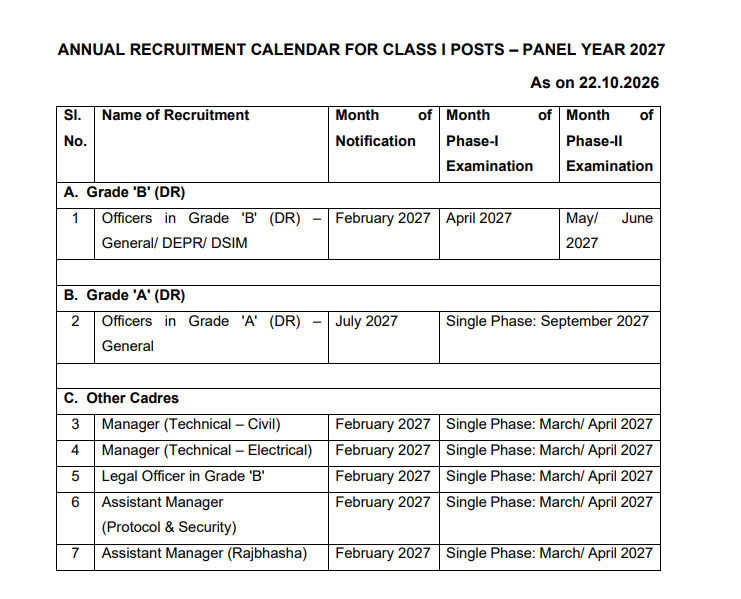 Rbi Exam Calender
