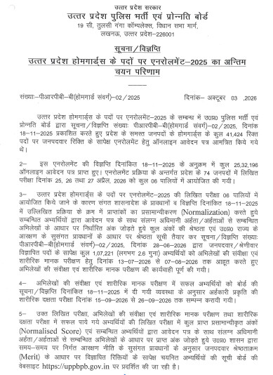 Uttar Pradesh Home Guard 2025 Final Result Out, Check District Wise Cut Off Marks!! 3 Up Homeguard