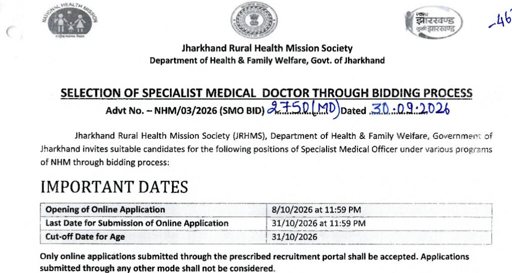 Jrhms Specialist Medical Officer Recruitment 2026: Apply Online For 306 Posts 1