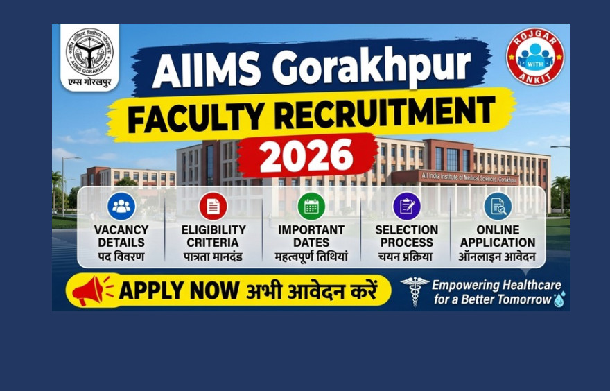 Aiims