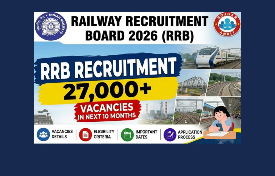 Rrb Recruitment 2026 : Railway To Fill 27,622 Posts In Next 10 Months 1 Rrb Recruitment 2026 : Railway To Fill 27,622 Posts In Next 10 Months 1