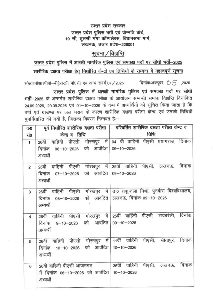 Up Police