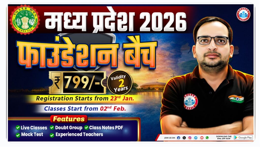 Mp Govt Jobs 2026 : 27% Obc Reservation Dispute Explained !! 4 Mp High Court
