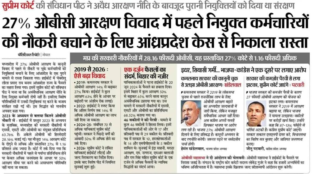 Mp Govt Jobs 2026 : 27% Obc Reservation Dispute Explained !! 3 Mp