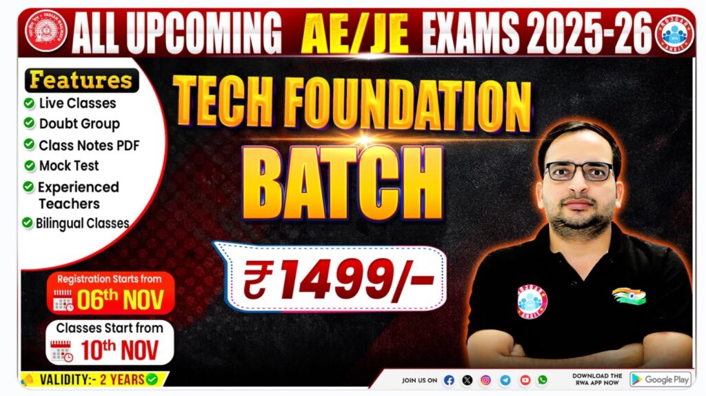 Jkssb Je Mechanical Recruitment 2026 : Apply Online For 127 Posts 4 Upsssc Je Recruitment 2026