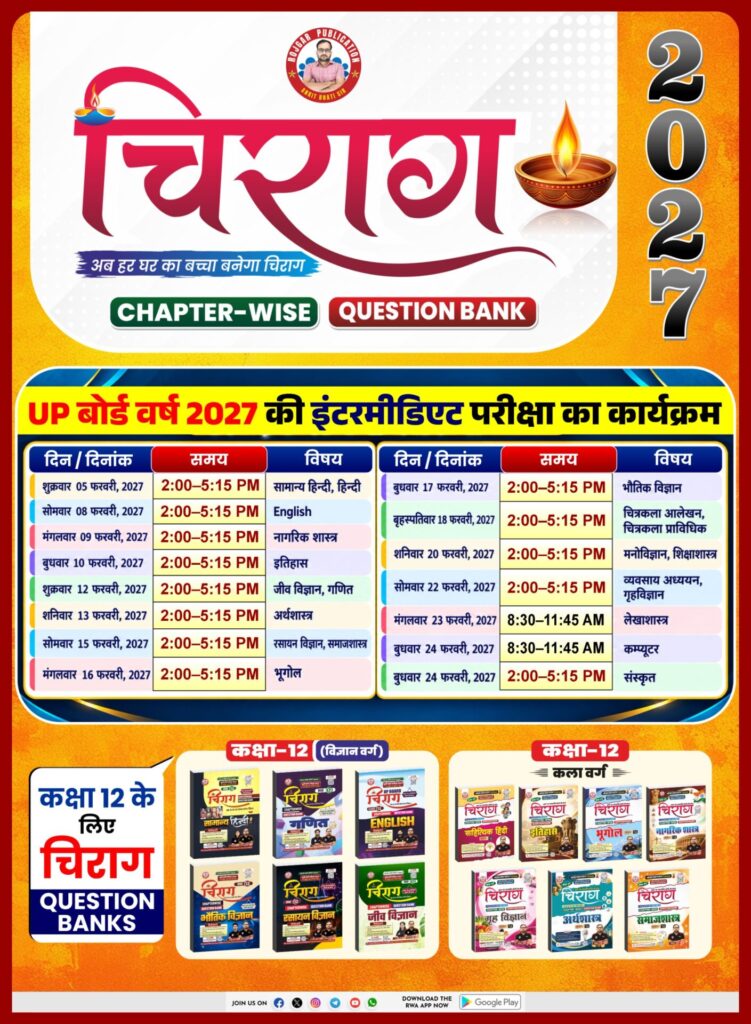 Up Board 10Th &Amp; 12Th Time Table 2027