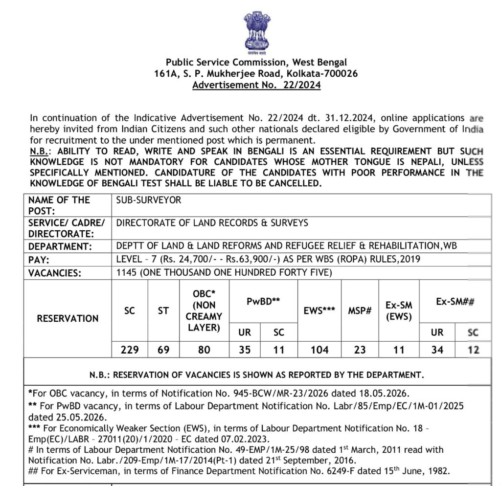 Wbpsc Sub Surveyor Recruitment 2026 : Notification Out For 1,145 Vacancies 3 Wbpsc Recruitment 2026