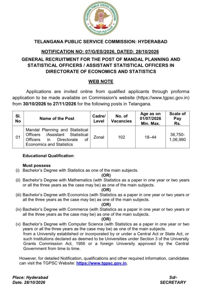 Tgpsc Aso Recruitment 2026