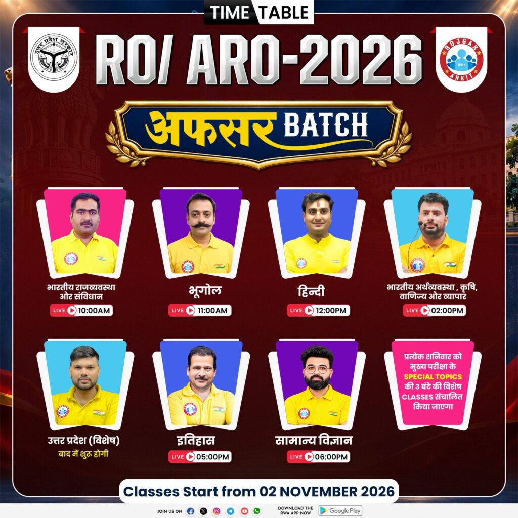 Uppsc Ro/Aro Afsar Batch 2026