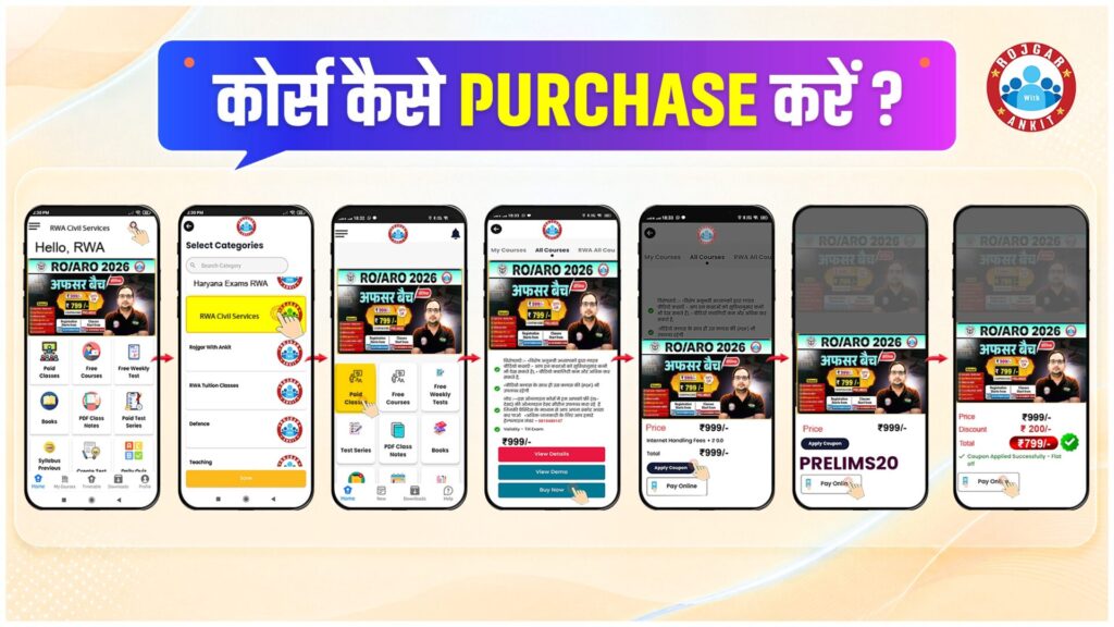 Uppsc Ro/Aro Afsar Batch 2026